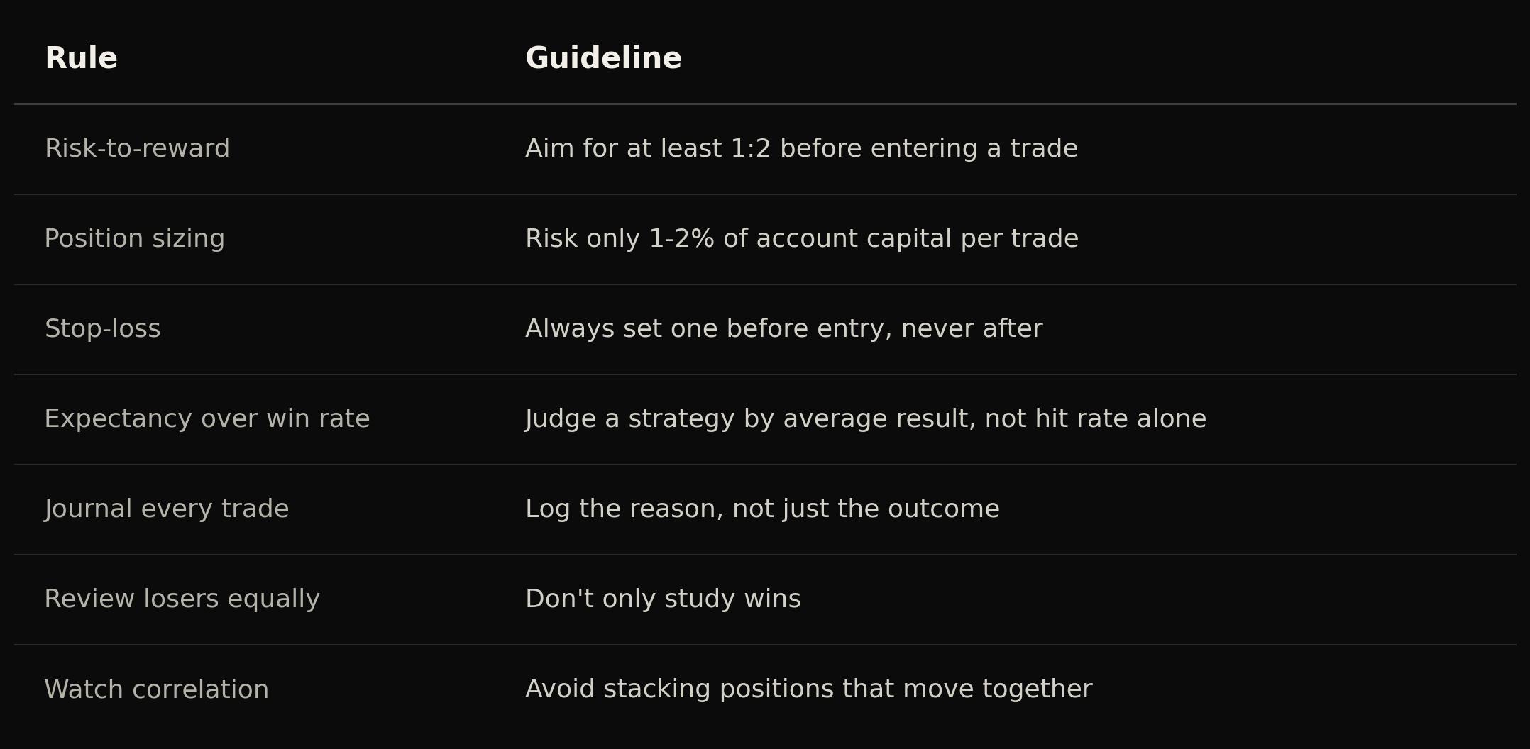 Trade Analyzer